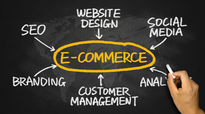 comercioelectronico